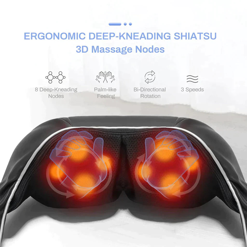 Blisskit Neck & Shoulder Massager